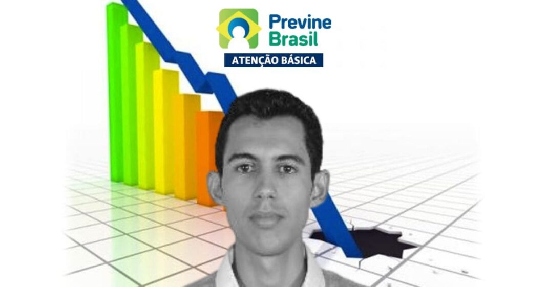 Saúde Básica do município em queda livre nos indicadores do Previne Brasil