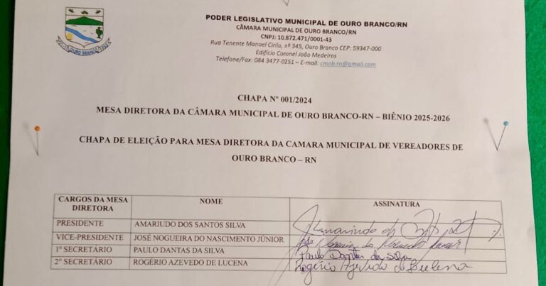 OURO BRANCO: Preferido do prefeito, Celso Garofa fica de fora da Mesa