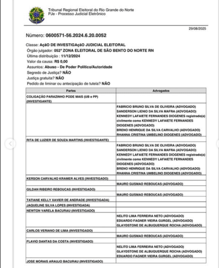 Ministério Público Eleitoral pede condenação e inelegibilidade do ex-prefeito Carlinhos de Veri e aliados em Parazinho