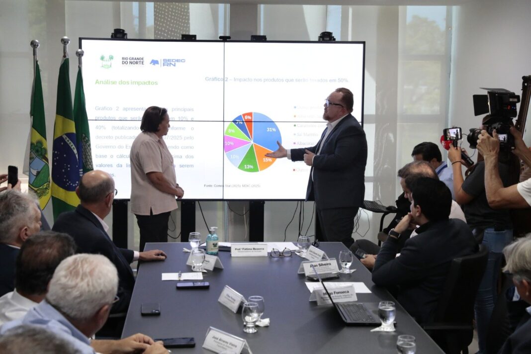 RN dobra liberação de créditos de ICMS e amplia benefícios fiscais para empresas atingidas pelo tarifaço dos EUA